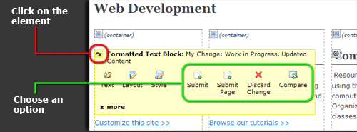 Submitting Changes to an Element