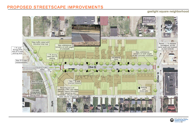 gaslight_square_siteplan